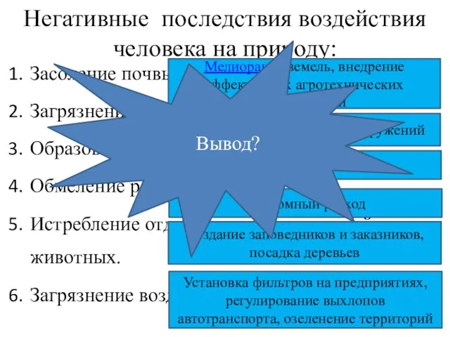 Негативные последствия воздействия человека на природу: Засоление почвы. Загрязнение вод. Образование карьеров.