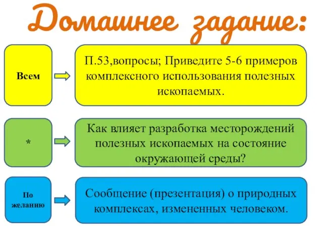 Домашнее задание: П.53,вопросы; Приведите 5-6 примеров комплексного использования полезных ископаемых. Сообщение (презентация)