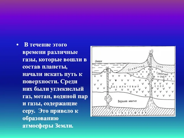 В течение этого времени различные газы, которые вошли в состав планеты, начали