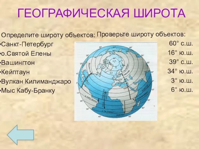 Определите широту объектов: Санкт-Петербург о.Святой Елены Вашингтон Кейптаун Вулкан Килиманджаро Мыс Кабу-Бранку