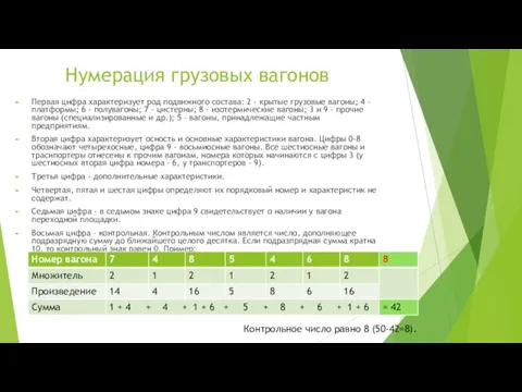 Нумерация грузовых вагонов Первая цифра характеризует род подвижного состава: 2 - крытые