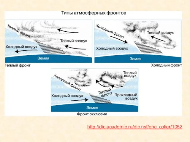 http://dic.academic.ru/dic.nsf/enc_colier/1052