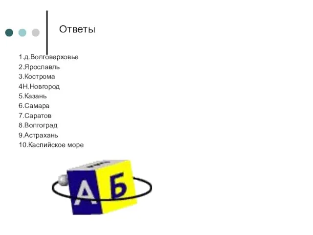 Ответы 1.д.Волговерховье 2.Ярославль 3.Кострома 4Н.Новгород 5.Казань 6.Самара 7.Саратов 8.Волгоград 9.Астрахань 10.Каспийское море