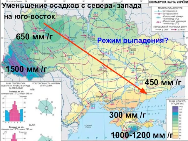 Уменьшение осадков с севера- запада на юго-восток Уменьшение осадков с севера- запада