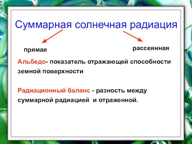 Суммарная солнечная радиация прямая рассеянная Альбедо- показатель отражающей способности земной поверхности Радиационный