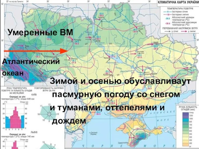 Атлантический океан Атлантический океан Умеренные ВМ Зимой и осенью обуславливаут пасмурную погоду