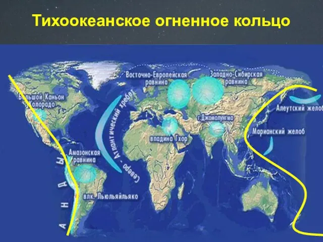 Тихоокеанское огненное кольцо