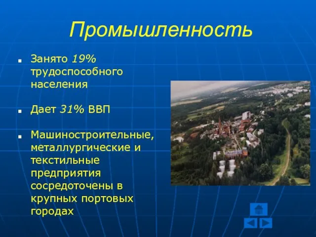 Промышленность Занято 19% трудоспособного населения Дает 31% ВВП Машиностроительные, металлургические и текстильные