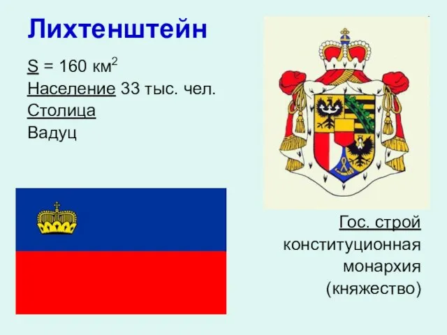 Лихтенштейн S = 160 км2 Население 33 тыс. чел. Столица Вадуц Гос. строй конституционная монархия (княжество)