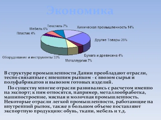 Экономика В структуре промышленности Дании преобладают отрасли, тесно связанные с внешним рынком