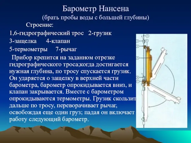 Барометр Нансена (брать пробы воды с большей глубины) Строение: 1,6-гидрографический трос 2-грузик