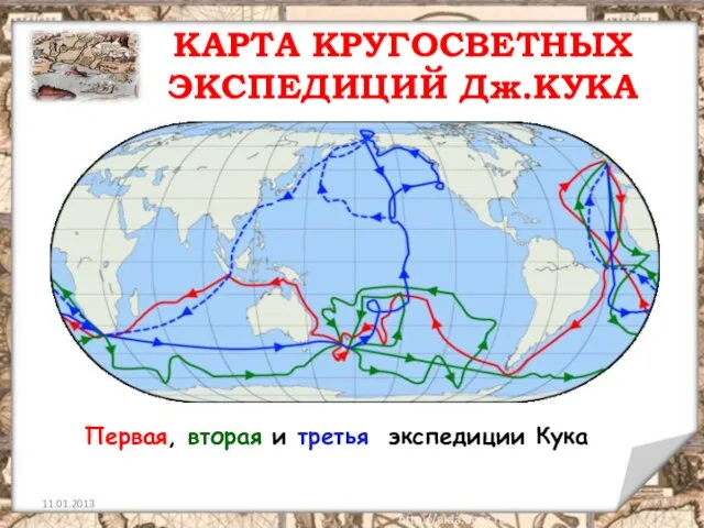 КАРТА КРУГОСВЕТНЫХ ЭКСПЕДИЦИЙ Дж.КУКА Первая, вторая и третья экспедиции Кука