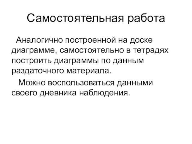 Самостоятельная работа Аналогично построенной на доске диаграмме, самостоятельно в тетрадях построить диаграммы