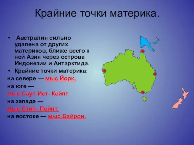 Крайние точки материка. Австралия сильно удалена от других материков, ближе всего к