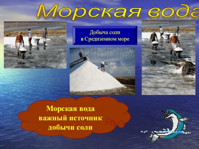 Морская вода Морская вода важный источник добычи соли Добыча соли в Средиземном море