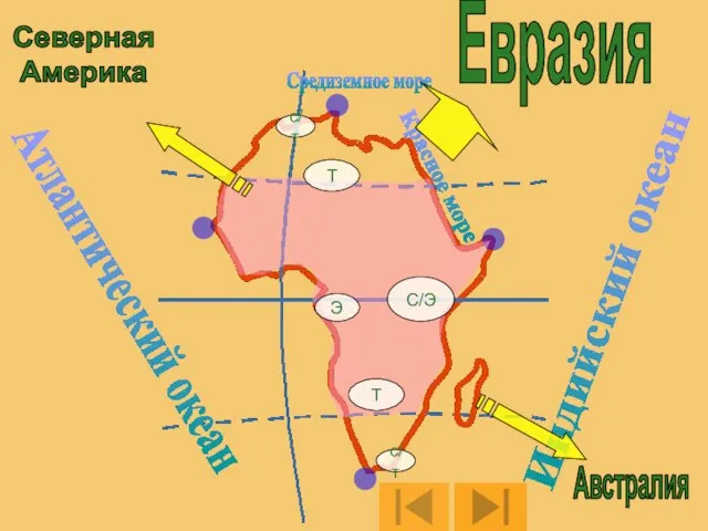 с/т с/т Т Т С/Э Э Средиземное море Красное море Атлантический океан