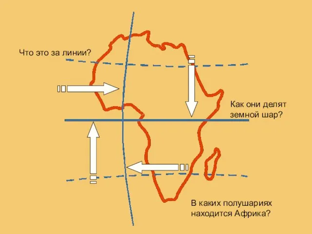 Что это за линии? Как они делят земной шар? В каких полушариях находится Африка?