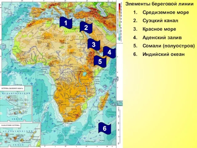 Элементы береговой линии Средиземное море Суэцкий канал Красное море Аденский залив Сомали