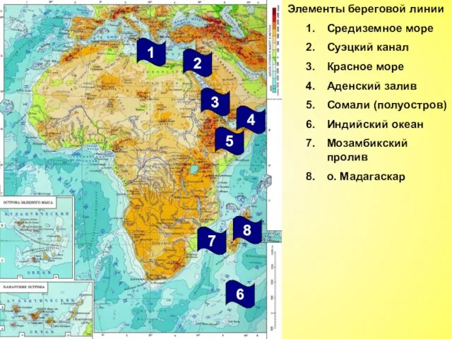 Элементы береговой линии Средиземное море Суэцкий канал Красное море Аденский залив Сомали