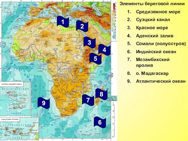 Элементы береговой линии Средиземное море Суэцкий канал Красное море Аденский залив Сомали