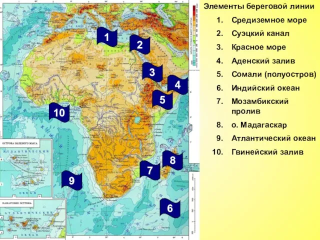 Элементы береговой линии Средиземное море Суэцкий канал Красное море Аденский залив Сомали