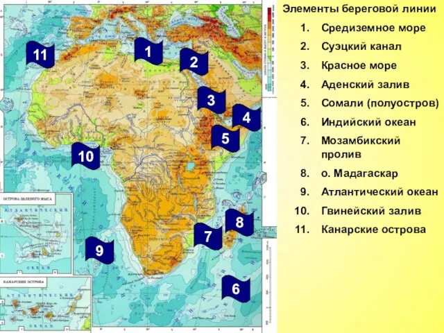 Элементы береговой линии Средиземное море Суэцкий канал Красное море Аденский залив Сомали