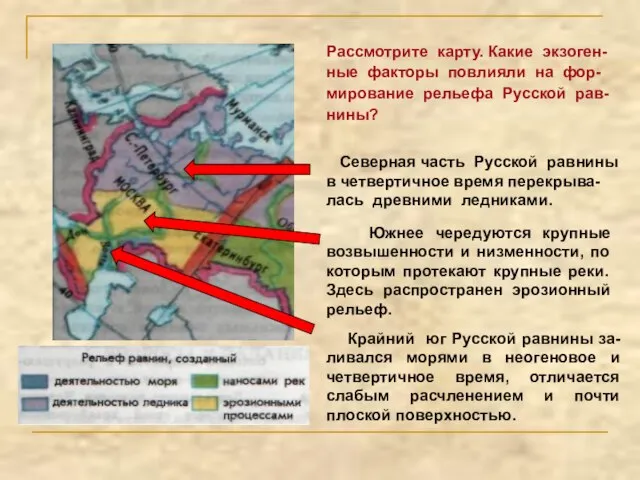 Рассмотрите карту. Какие экзоген-ные факторы повлияли на фор-мирование рельефа Русской рав-нины? Северная