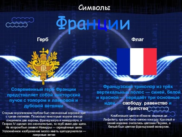 Символы Франции Герб Современный герб Франции представляет собой ликторский пучок с топором