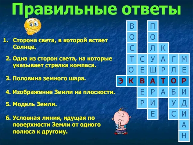 Правильные ответы Сторона света, в которой встает Солнце. 2. Одна из сторон