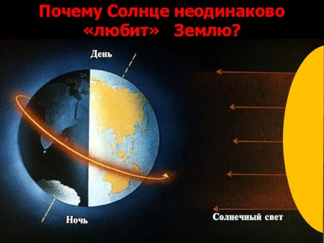 Почему Солнце неодинаково «любит» Землю?