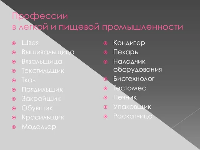 Профессии в легкой и пищевой промышленности Швея Вышивальщица Вязальщица Текстильщик Ткач Прядильщик