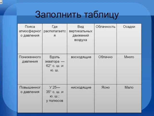 Заполнить таблицу