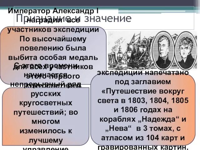 Признание и значение Император Александр I наградил все участников экспедиции По высочайшему