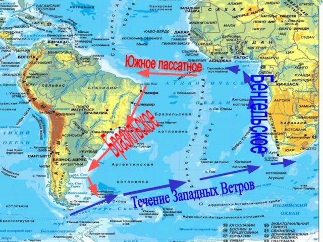 Южное пассатное Бразильское Течение Западных Ветров Бенгельское