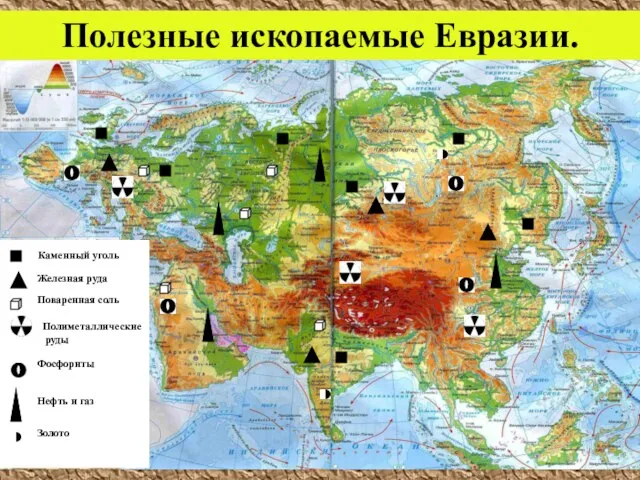 Полезные ископаемые Евразии. Каменный уголь Железная руда Поваренная соль Полиметаллические руды Фосфориты Нефть и газ Золото