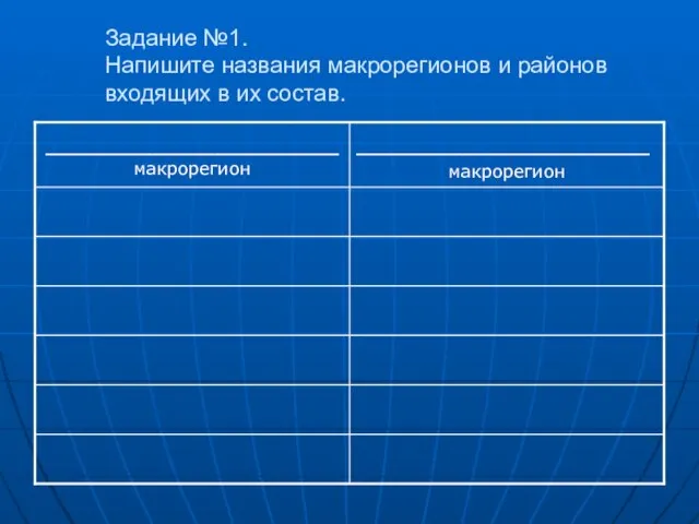 Задание №1. Напишите названия макрорегионов и районов входящих в их состав.