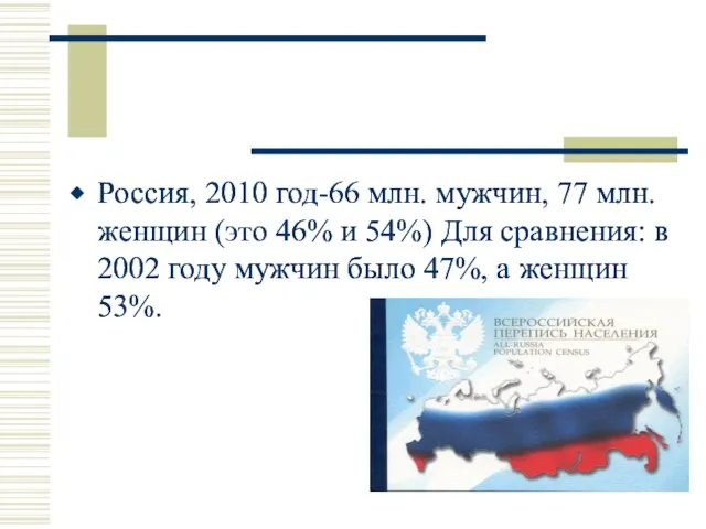 Россия, 2010 год-66 млн. мужчин, 77 млн. женщин (это 46% и 54%)