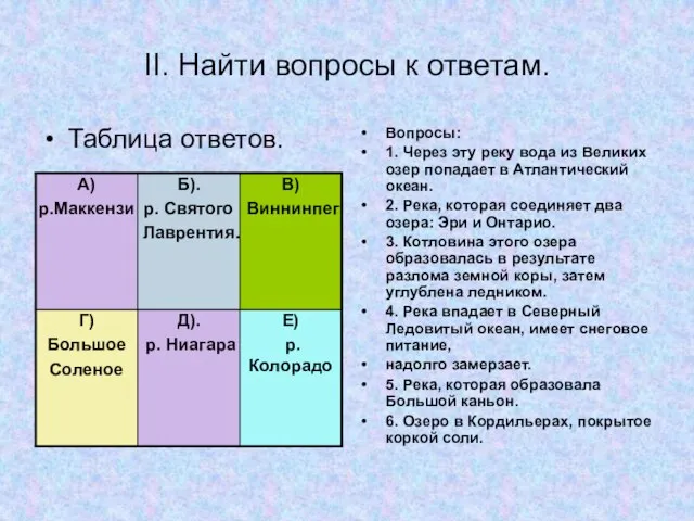 II. Найти вопросы к ответам. Таблица ответов. Вопросы: 1. Через эту реку