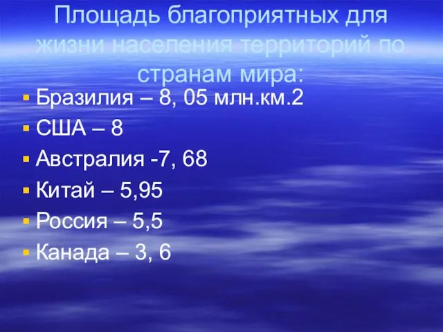 Площадь благоприятных для жизни населения территорий по странам мира: Бразилия – 8,