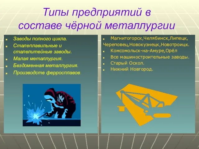 Типы предприятий в составе чёрной металлургии Заводы полного цикла. Сталеплавильные и сталелитейные