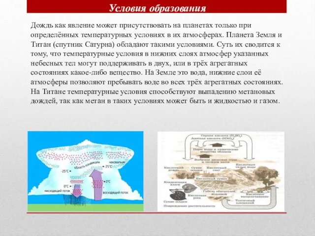 Условия образования Дождь как явление может присутствовать на планетах только при определённых