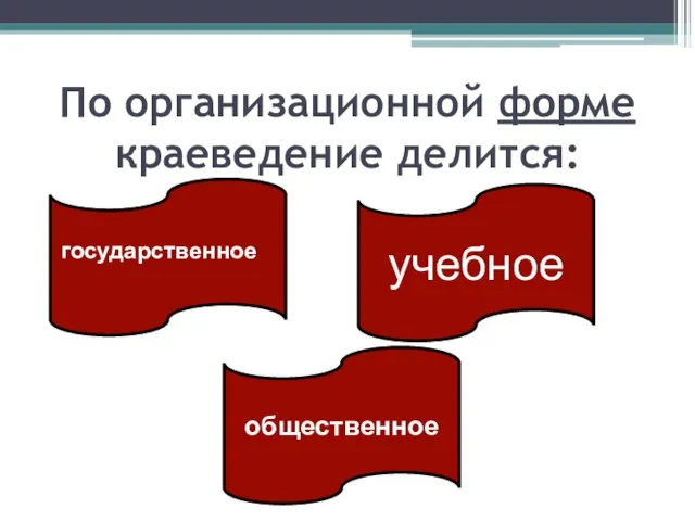 По организационной форме краеведение делится: государственное