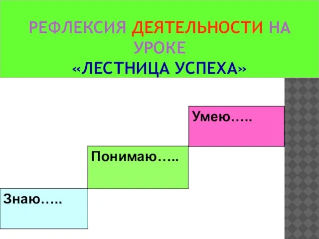 РЕФЛЕКСИЯ ДЕЯТЕЛЬНОСТИ НА УРОКЕ «ЛЕСТНИЦА УСПЕХА»