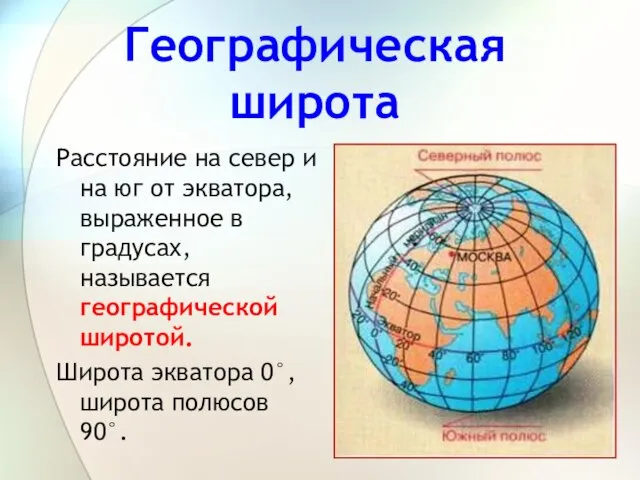 Расстояние на север и на юг от экватора, выраженное в градусах, называется