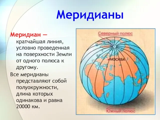 Меридианы Меридиан — кратчайшая линия, условно проведенная на поверхности Земли от одного