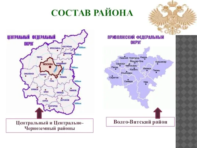 Состав района Центральный и Центрально-Черноземный районы Волго-Вятский район ПРИВОЛЖСКИЙ ФЕДЕРАЛЬНЫЙ ОКРУГ