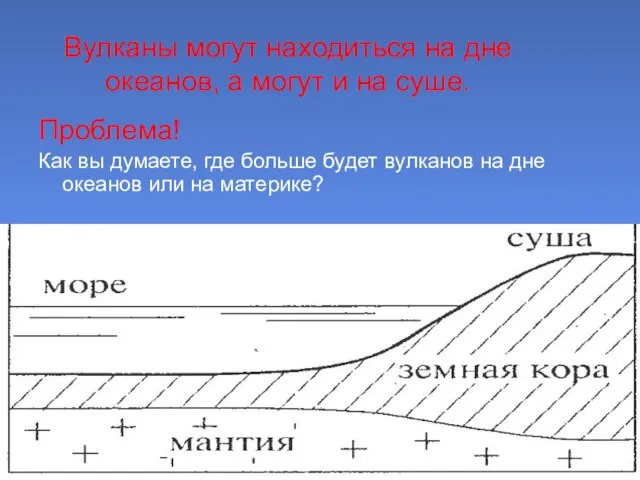 Вулканы могут находиться на дне океанов, а могут и на суше. Проблема!