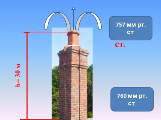 ? мм рт. ст. h= 30 м 757 мм рт. ст. 760 мм рт. ст.