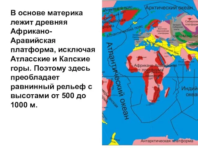 В основе материка лежит древняя Африкано-Аравийская платформа, исключая Атласские и Капские горы.