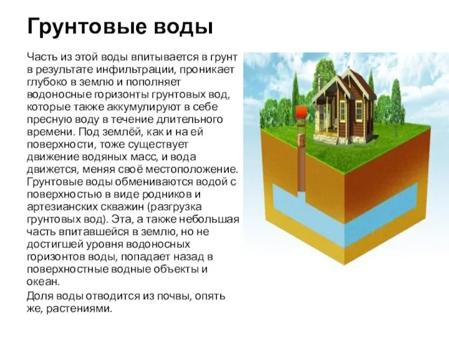 Грунтовые воды Часть из этой воды впитывается в грунт в результате инфильтрации,